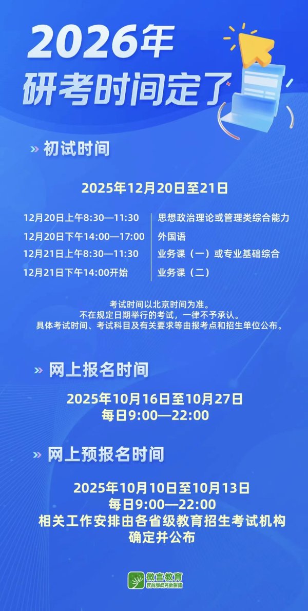 TopBull 初试时间定了，明起开展咨询